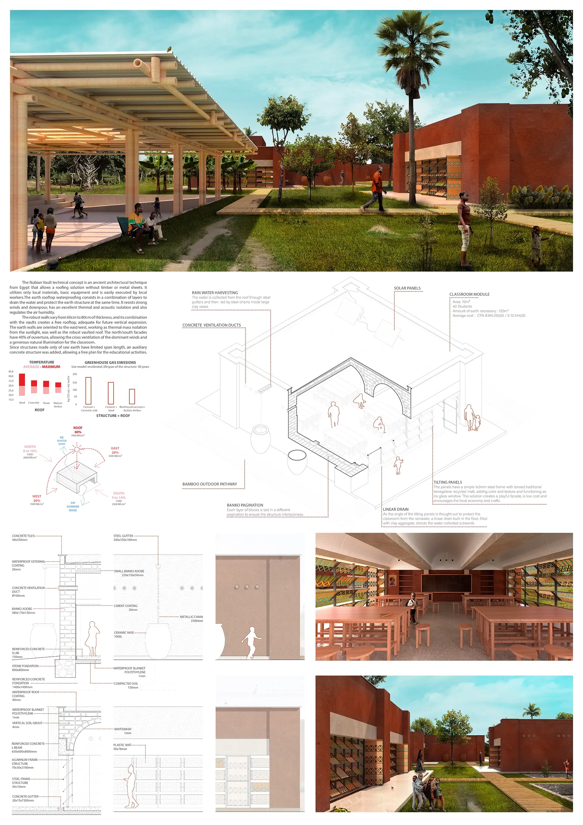 school_kafountine